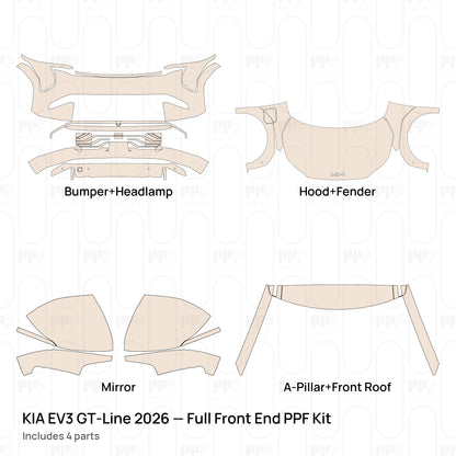 PPF-Kits PK-G2