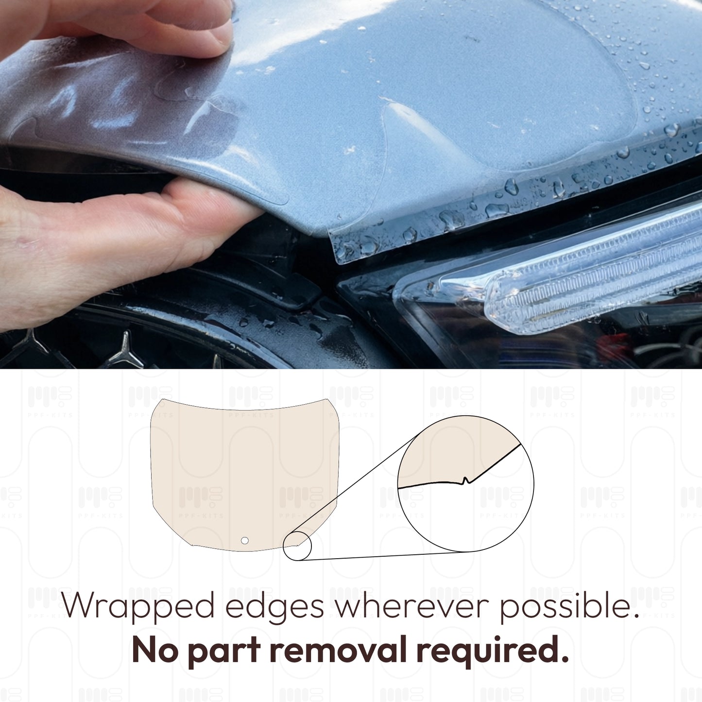 Vollständiges Lackschutzfolien-PPF-Kit